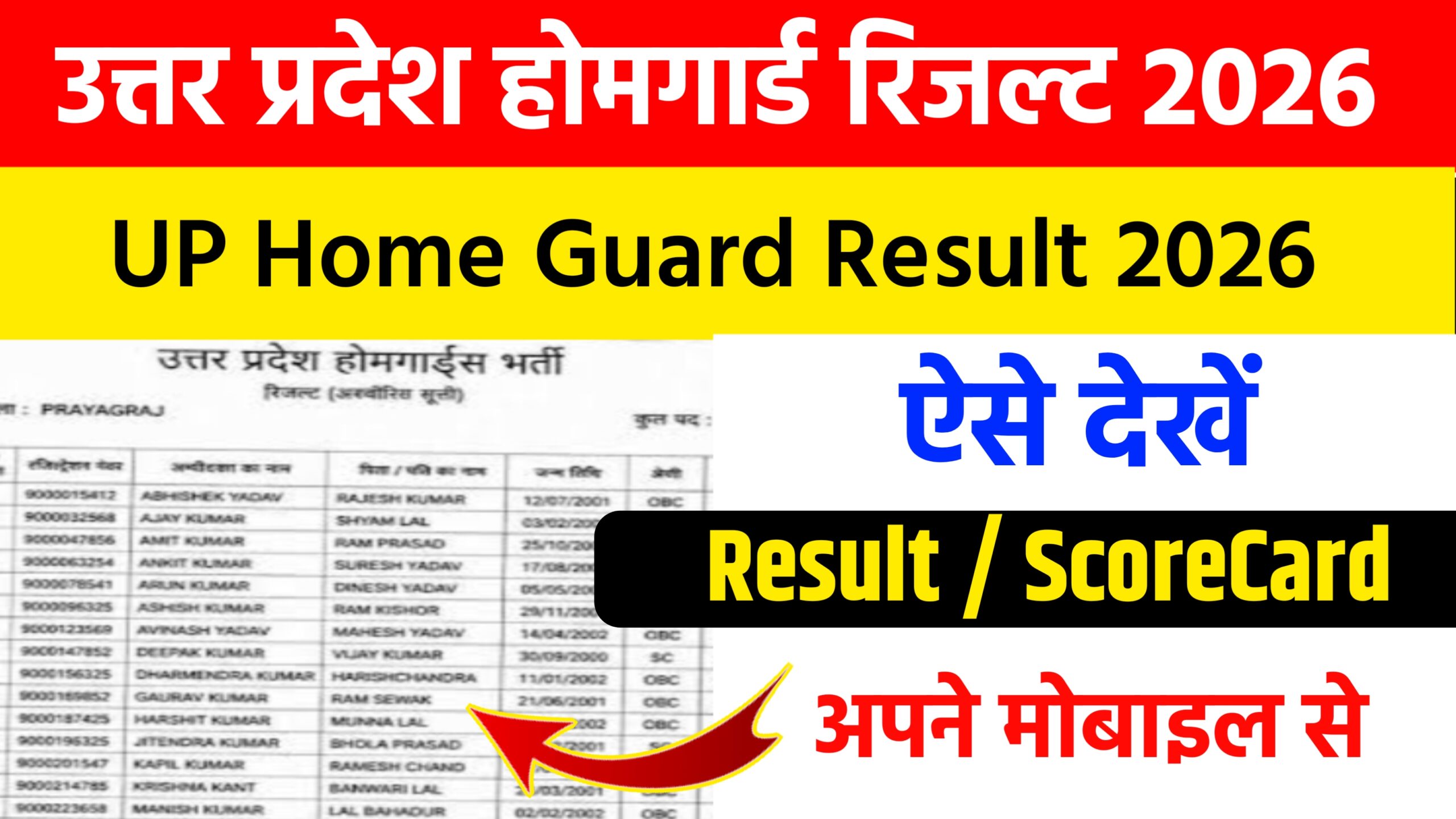 UP Home Guard Result 2026
